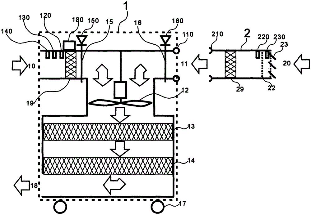 Air purification device
