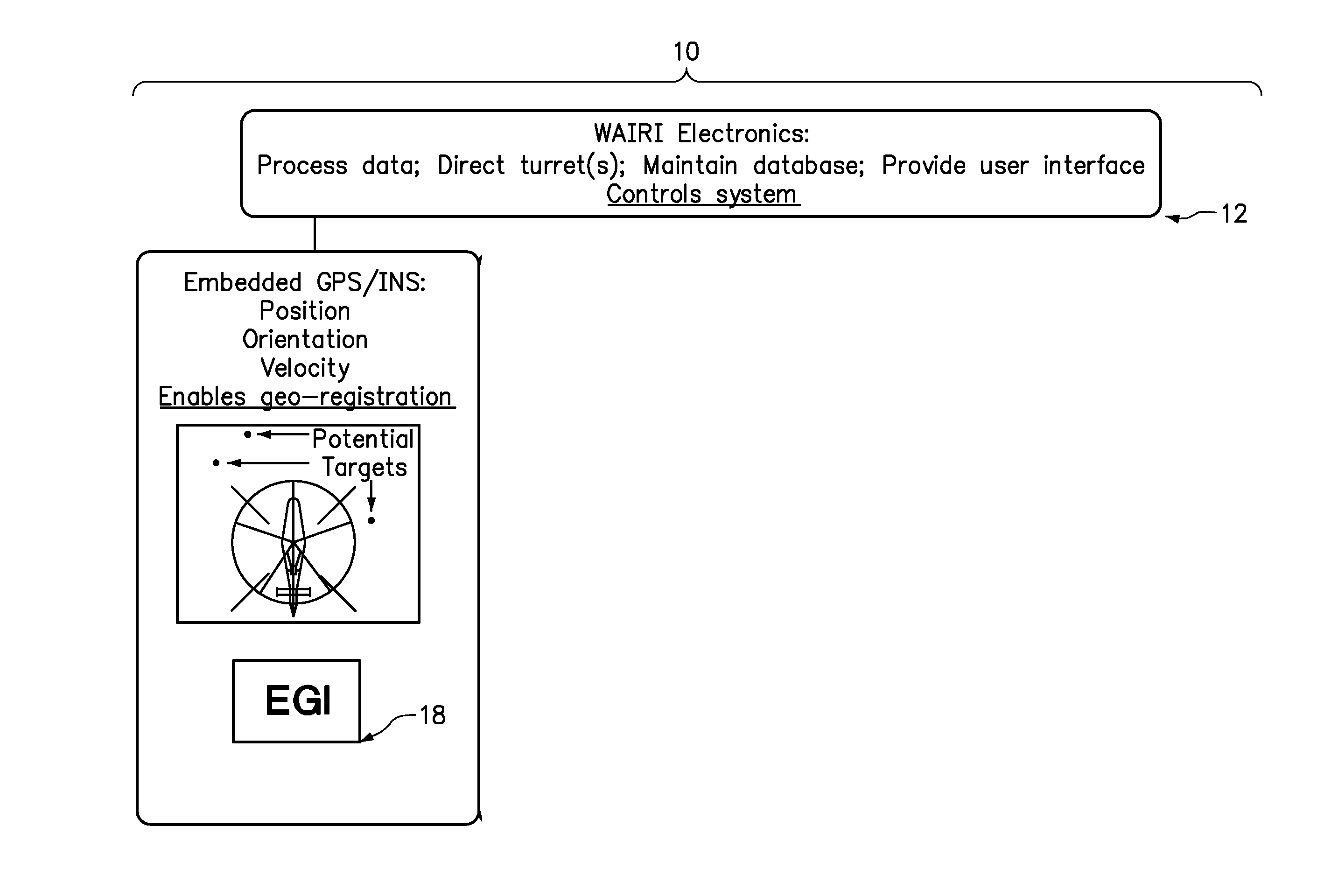 Method of searching for a thermal target