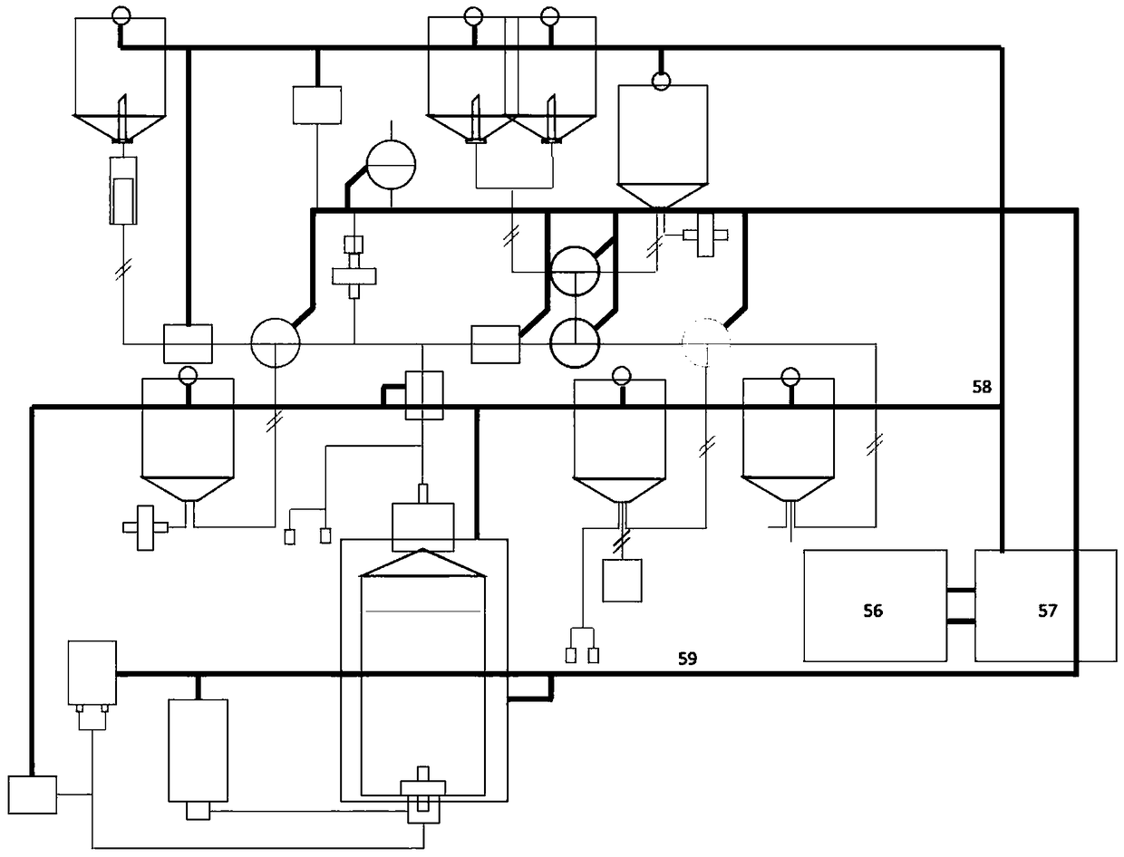 Method for preparing cells