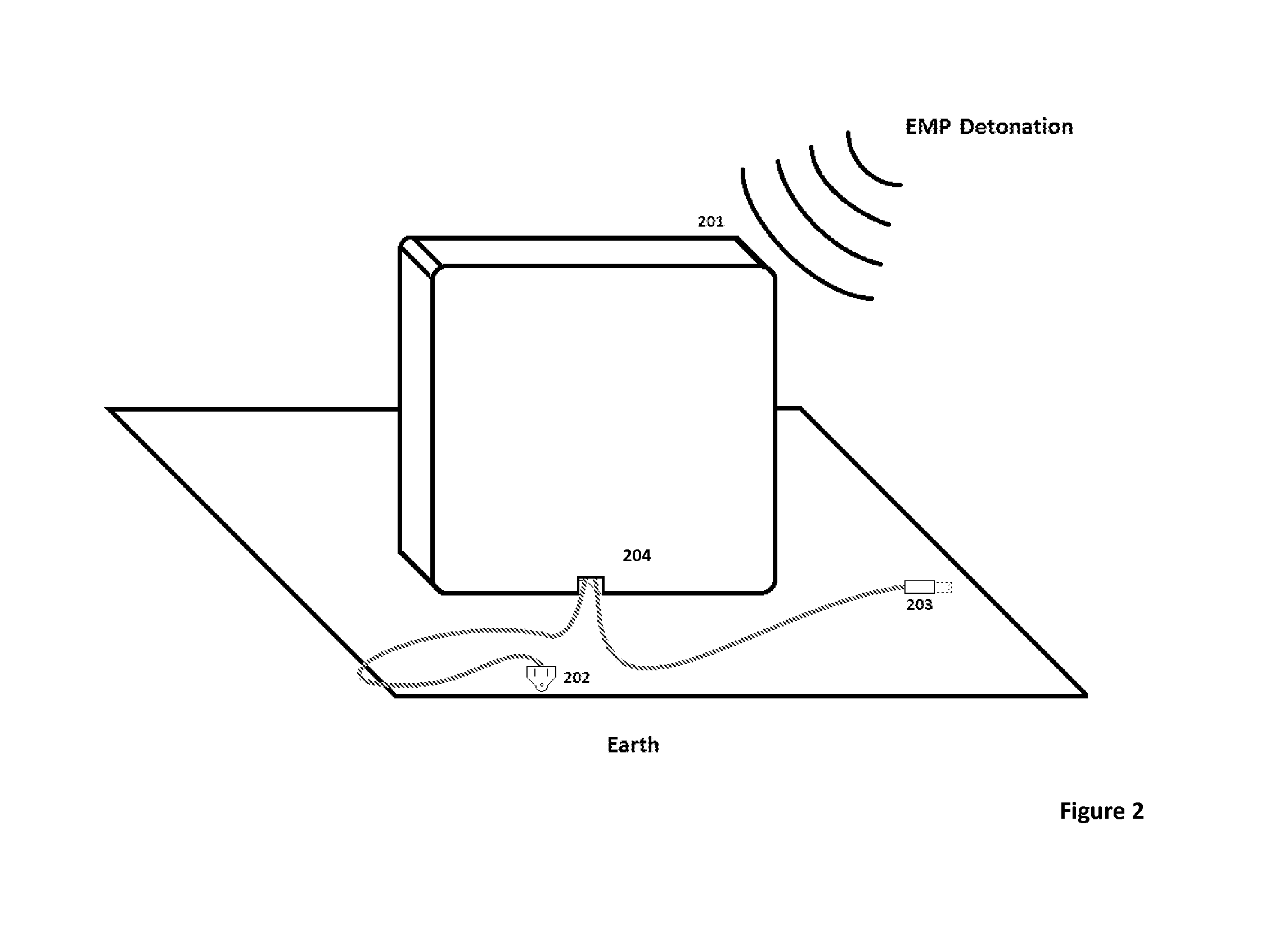 Electromagnetic pulse protected hard drive