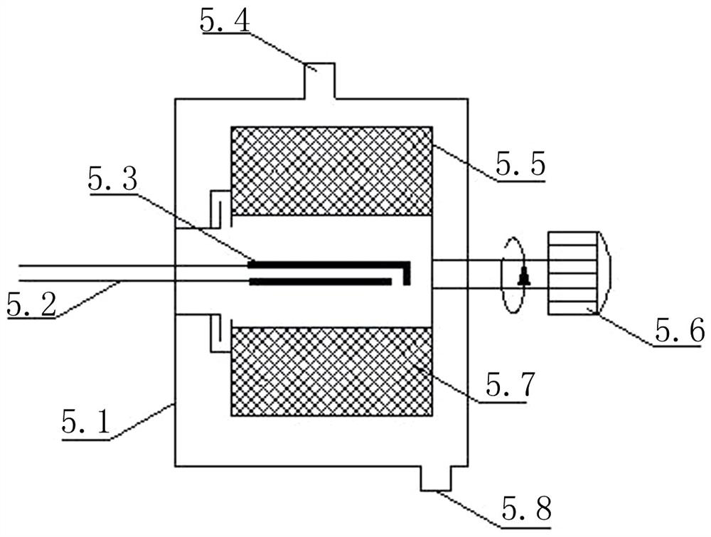 Preparation method of alpha-FeOOH/GAC catalyst and application thereof in degradation of nitrobenzene wastewater in supergravity field