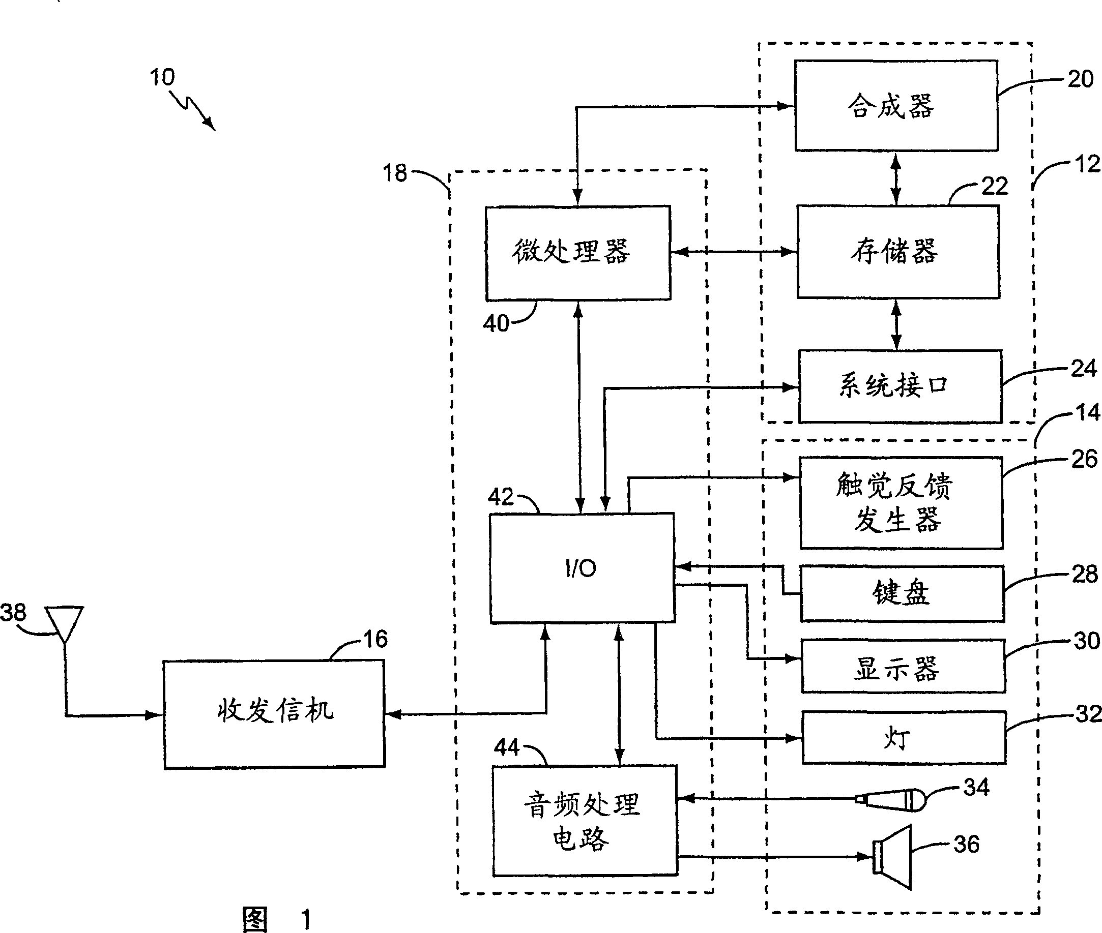 Shuffle-play of multi-media events in a wireless communications device