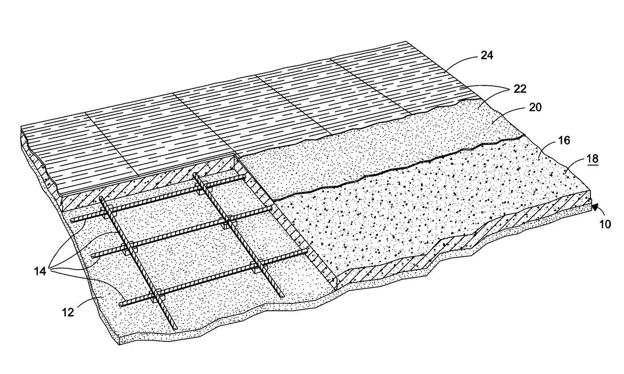 Decorative concrete with uniform surface and method of forming the same