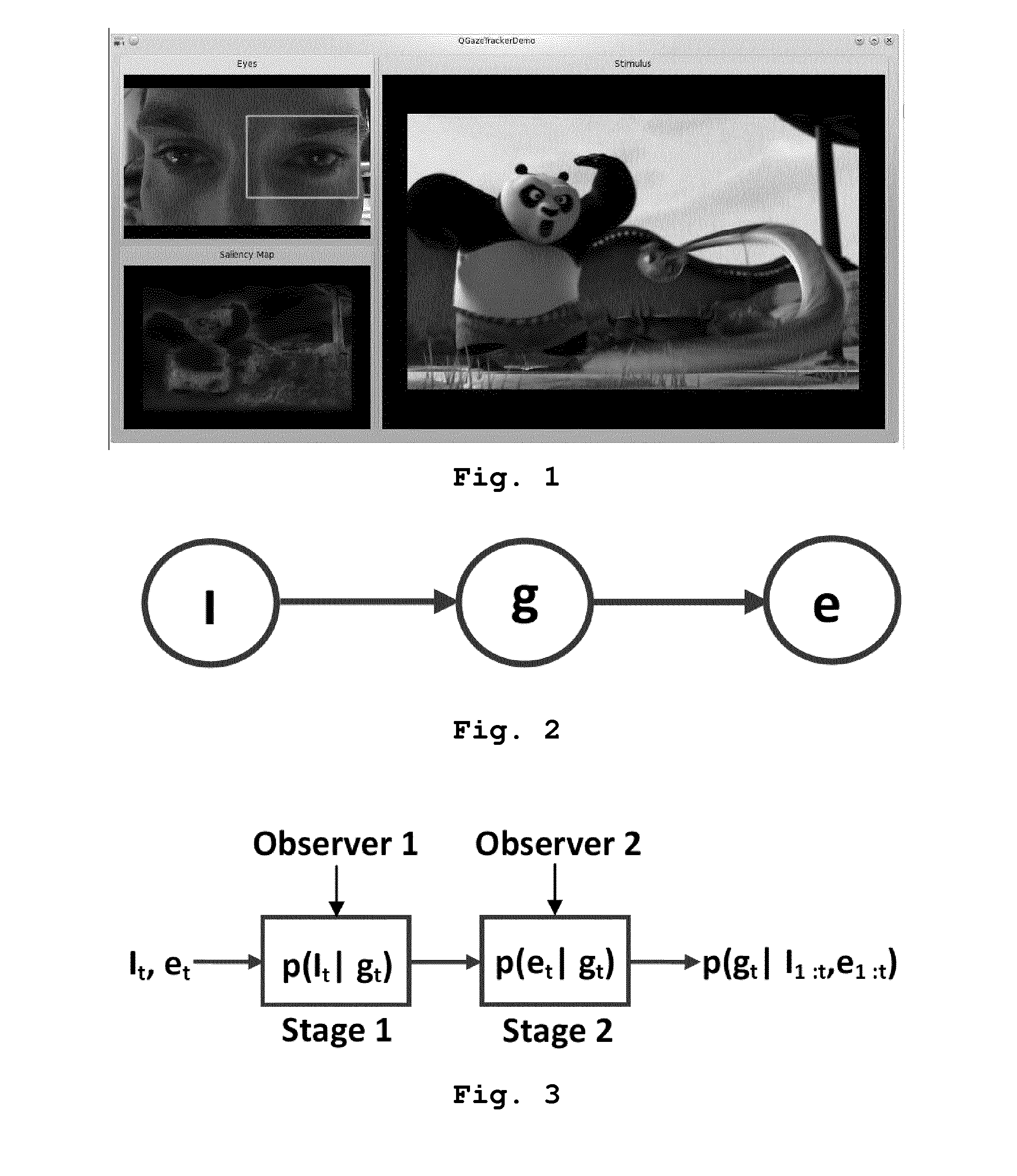 Method for calibration free gaze tracking using low cost camera