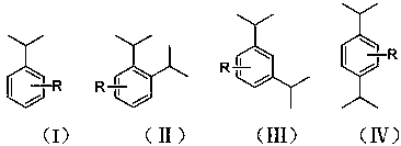 Method of preparing aromatic isopropyl hydrogen peroxide compounds by microchannel oxidation process