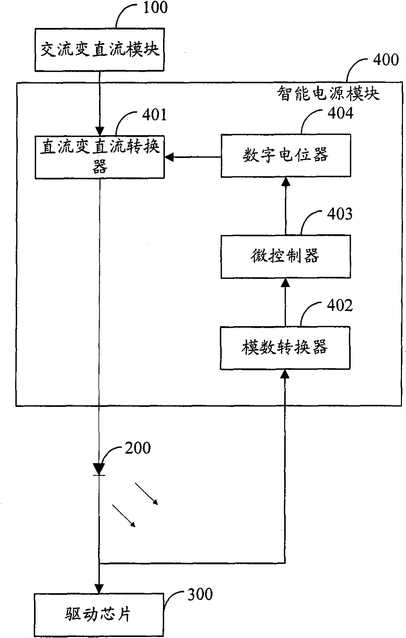 LED (Light Emitting Diode) display screen and driving circuit thereof