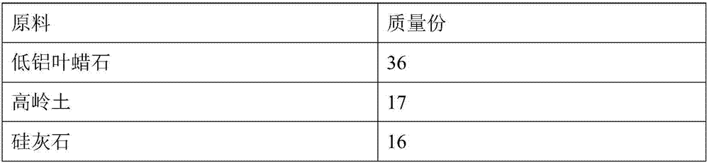 Alkali-free continuous glass fiber yarn with high content of FeO and preparation method of alkali-free continuous glass fiber yarn