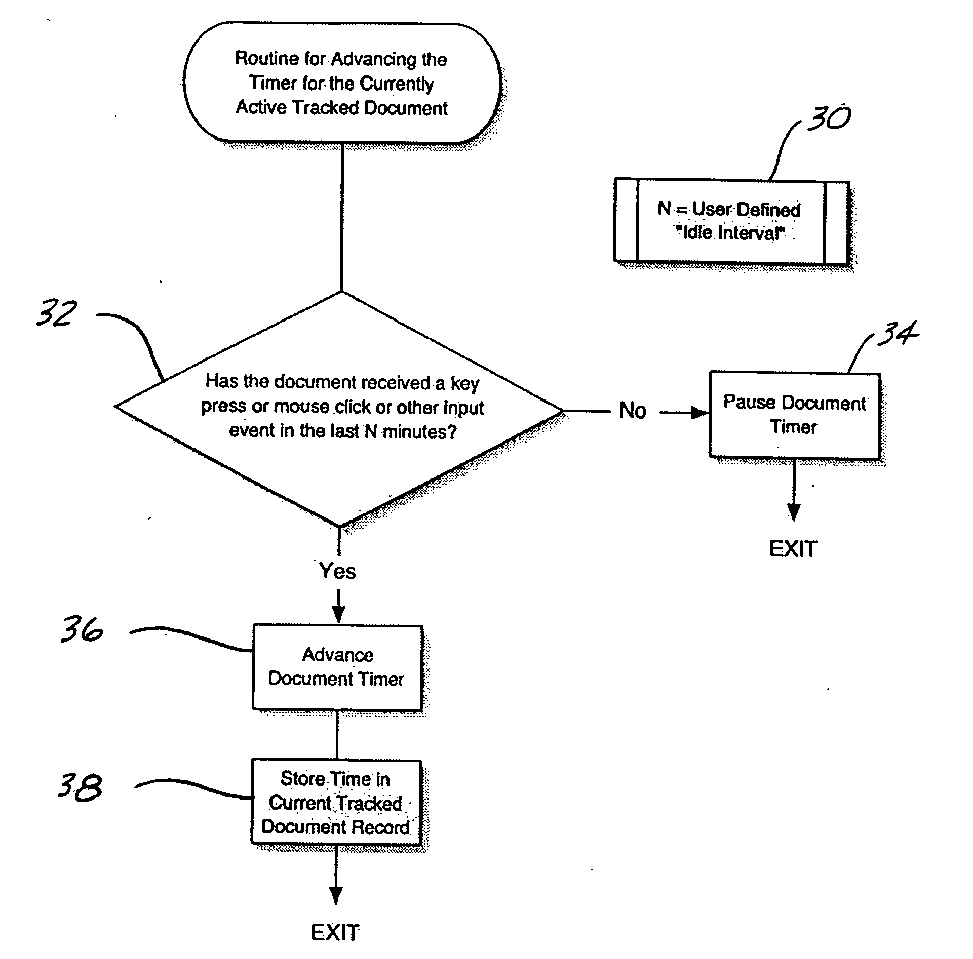Method and system for capturing critical computer-intensive work-related data at the optimal time and with maximum accuracy