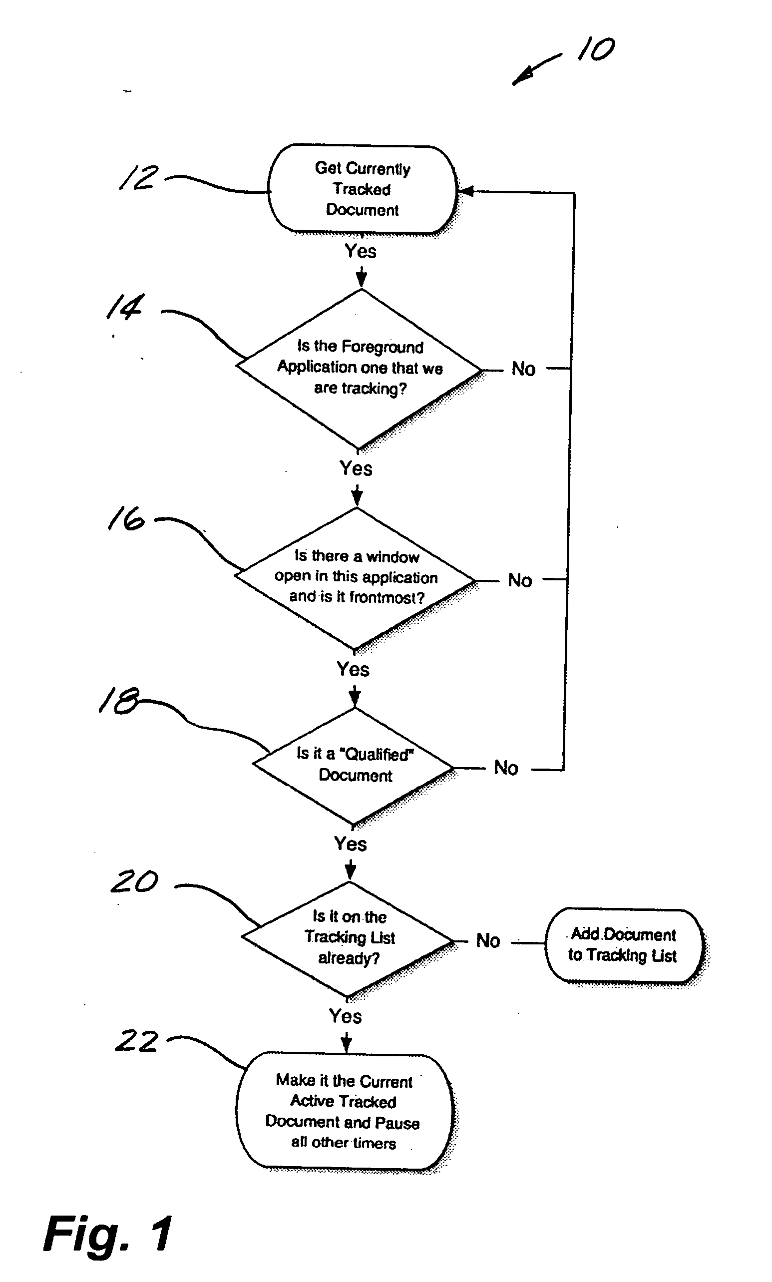 Method and system for capturing critical computer-intensive work-related data at the optimal time and with maximum accuracy