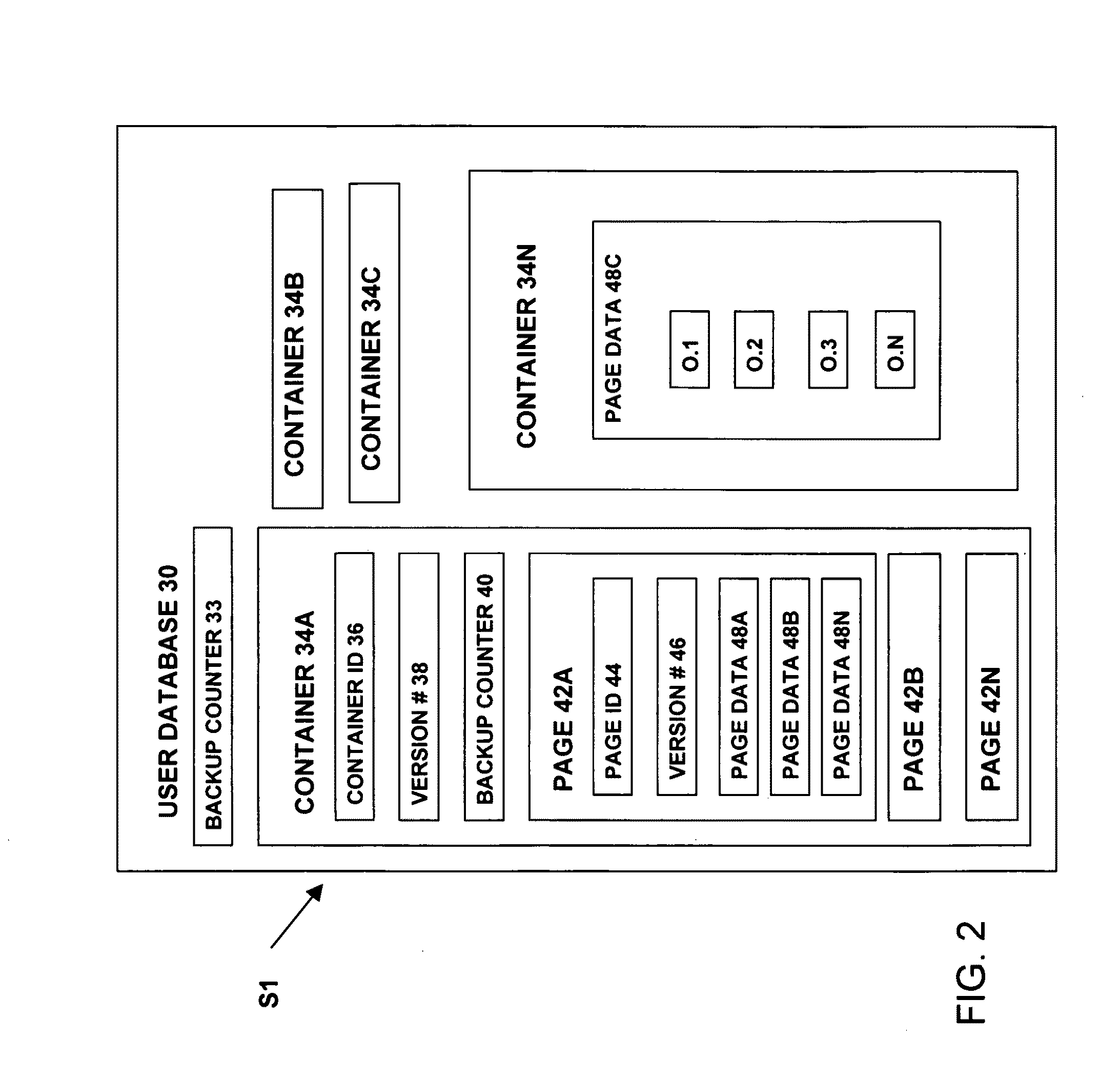 Method, system and computer-readable media for backing up information contained in a database