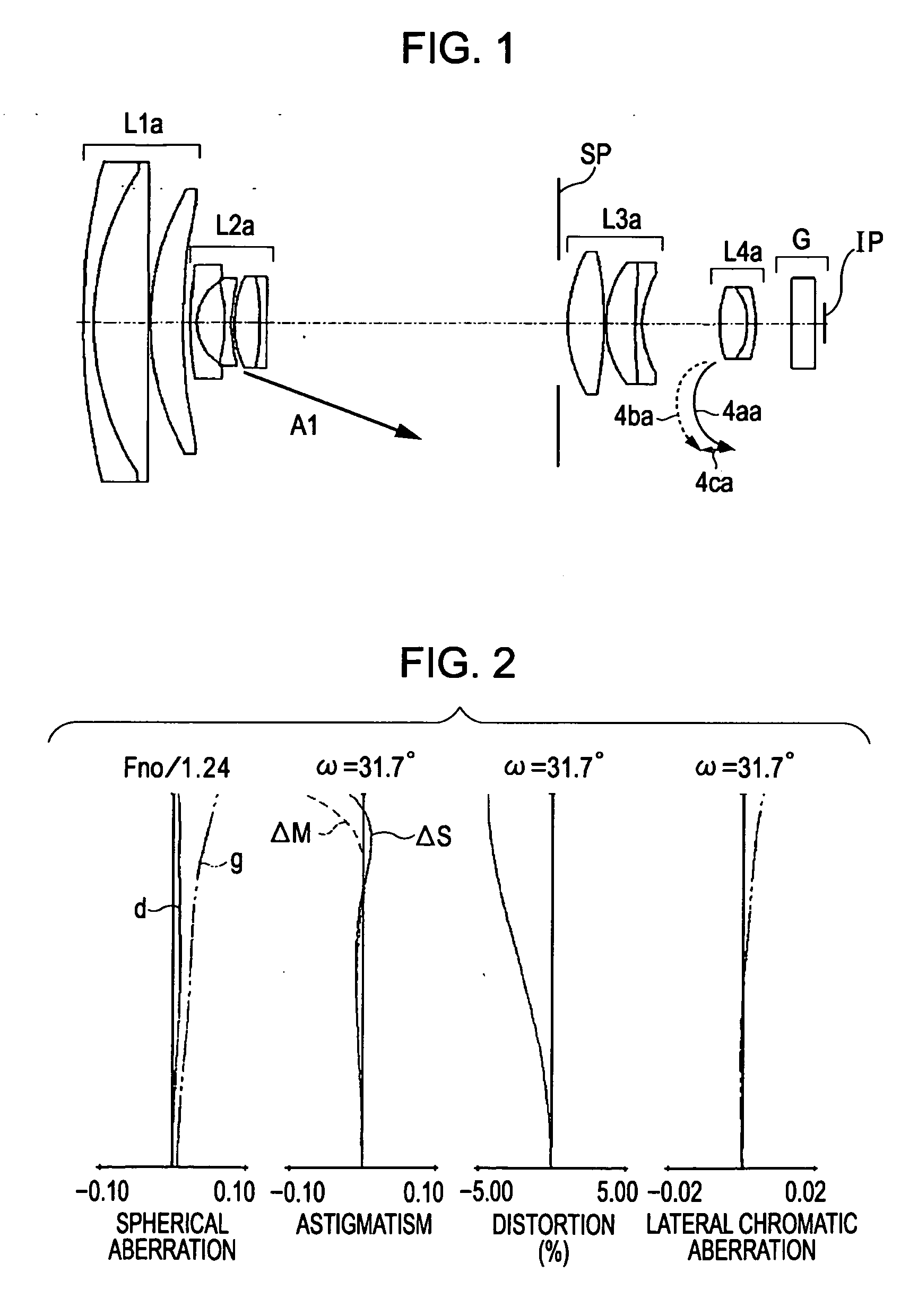 Zoom lens and imaging apparatus including the same