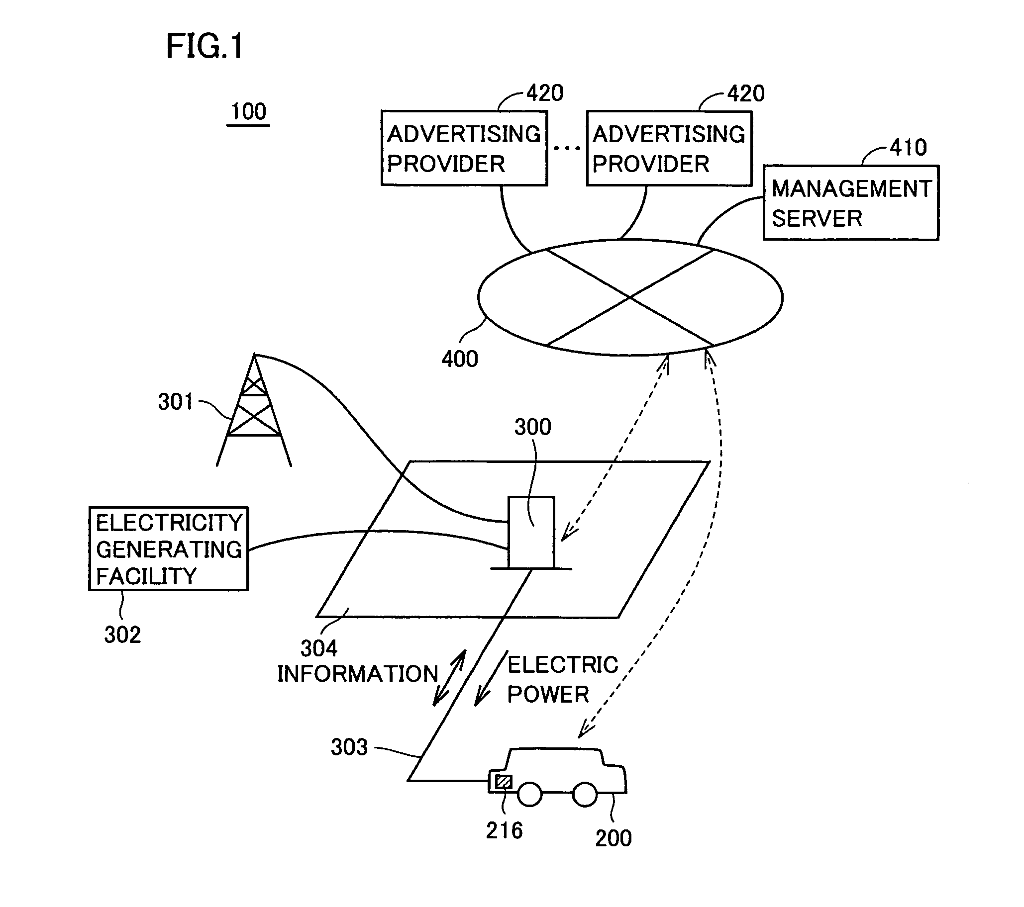 Charging system of electric powered vehicle