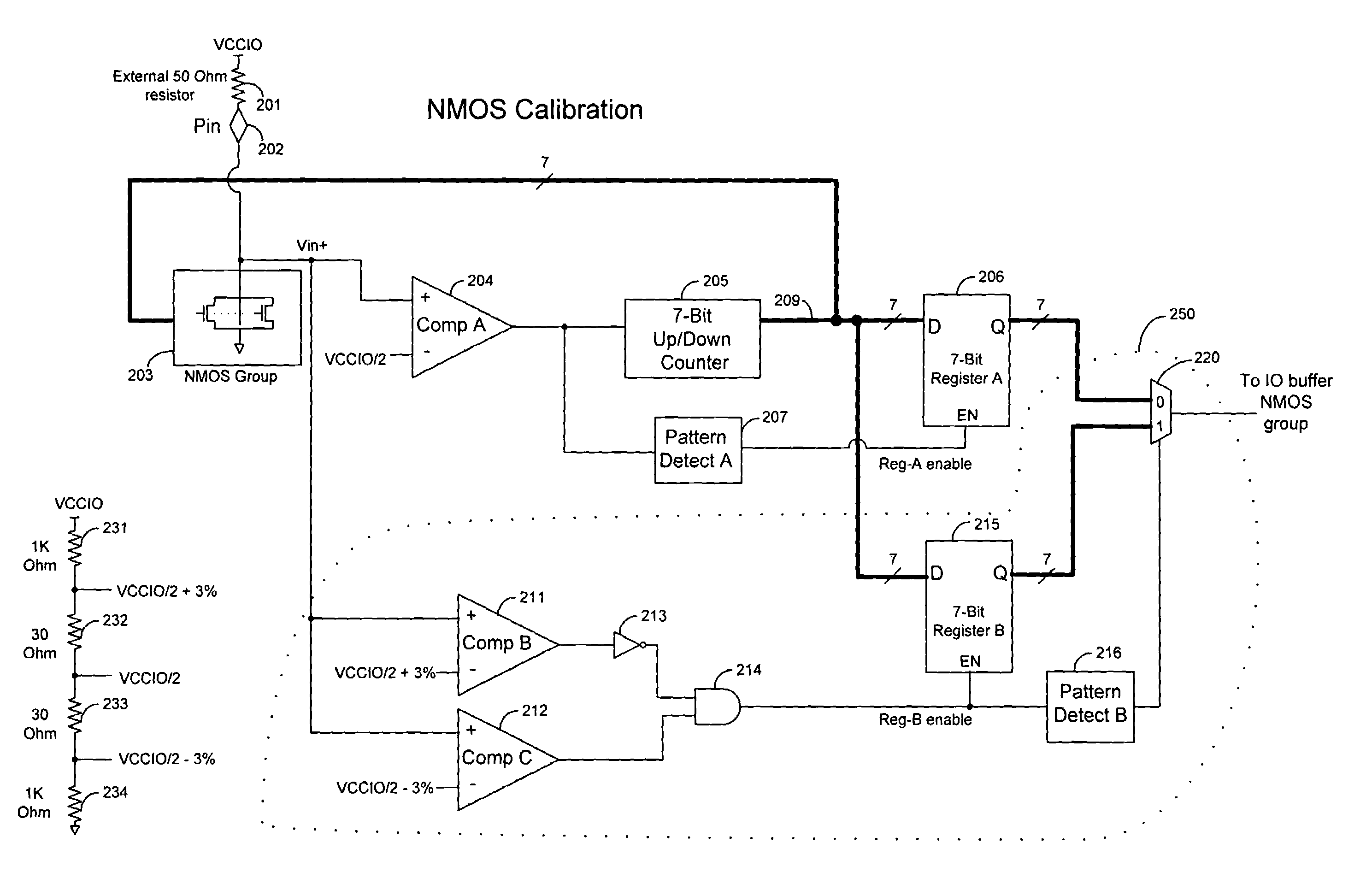 Techniques for controlling on-chip termination resistance using voltage range detection