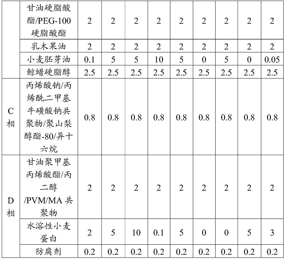 Cosmetic composition with moisturizing effect and application thereof