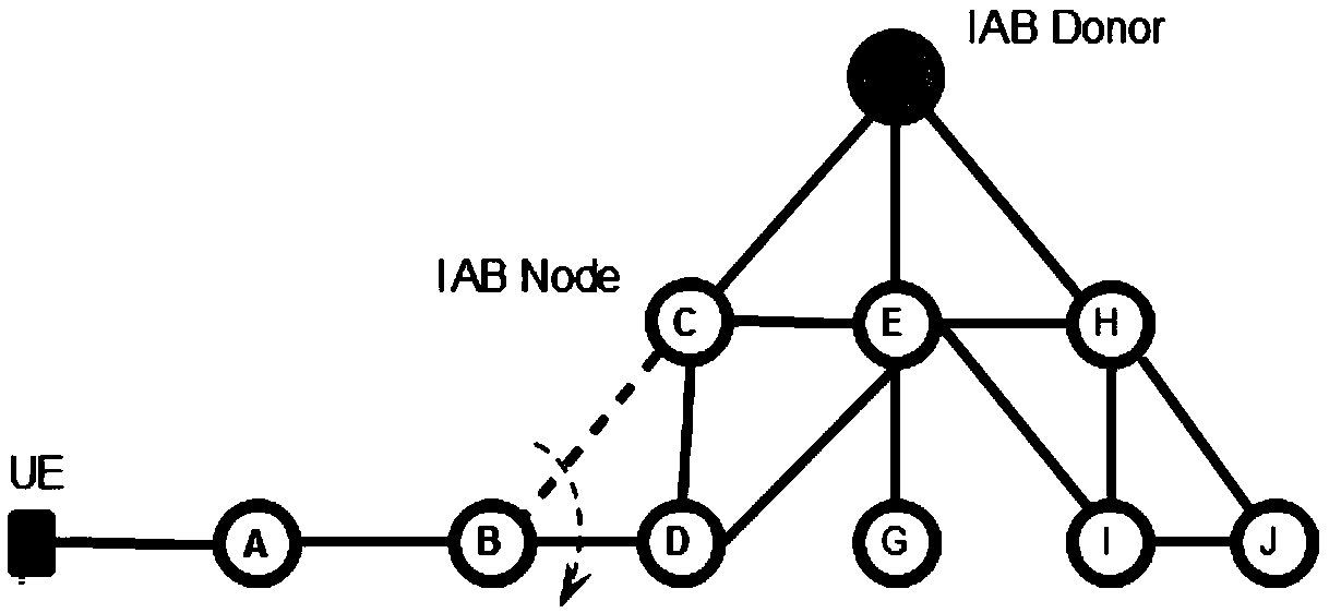 Method and device for processing IAB node information in IAB network