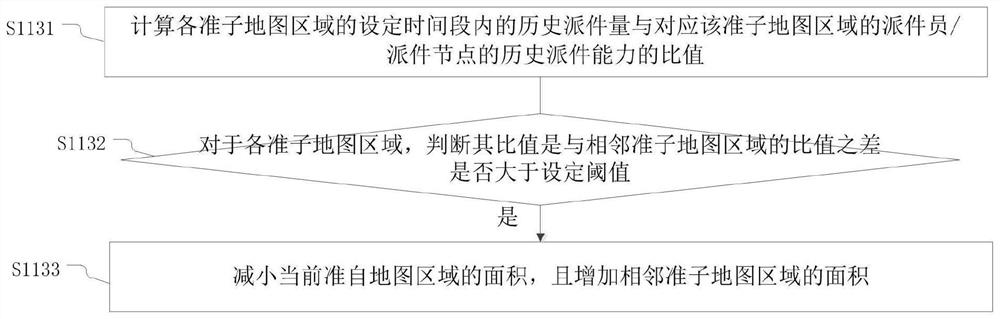 Method for constructing address classification model, address classification method and related equipment