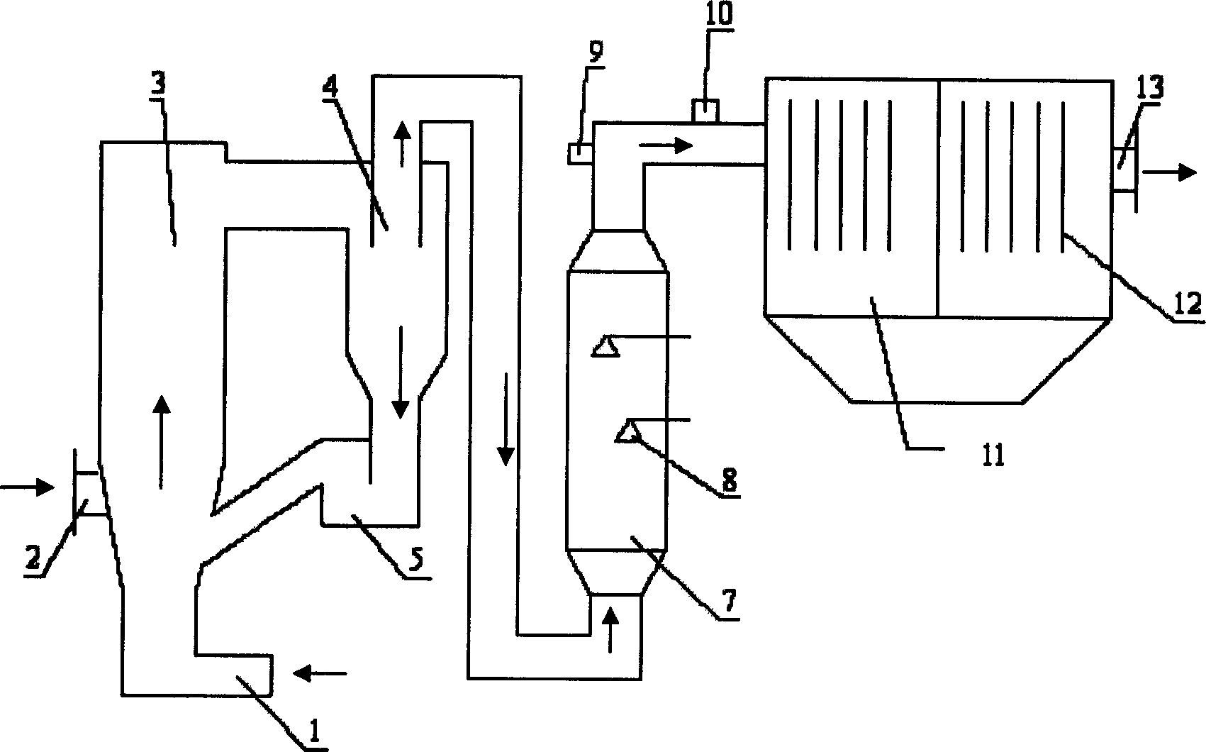 Integrated plant of circulating fluid bed type boiler for burnning garbage and purifying tail gas