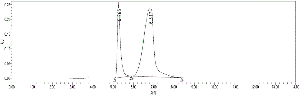 Method for separating 5-hydroxymethyl furfural and 2,5-diformylfuran mixture