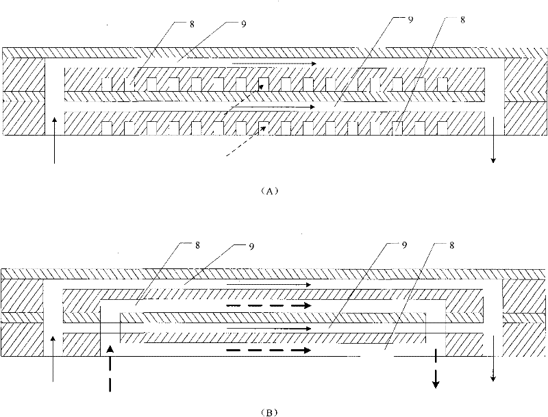 A method for synthesizing petroleum sulfonate in a microreactor