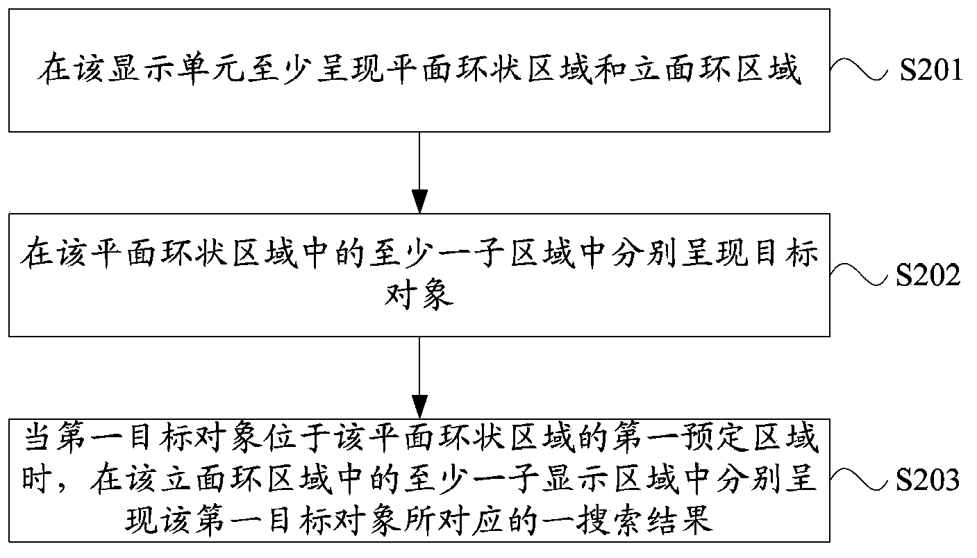 Information processing method and information processing device