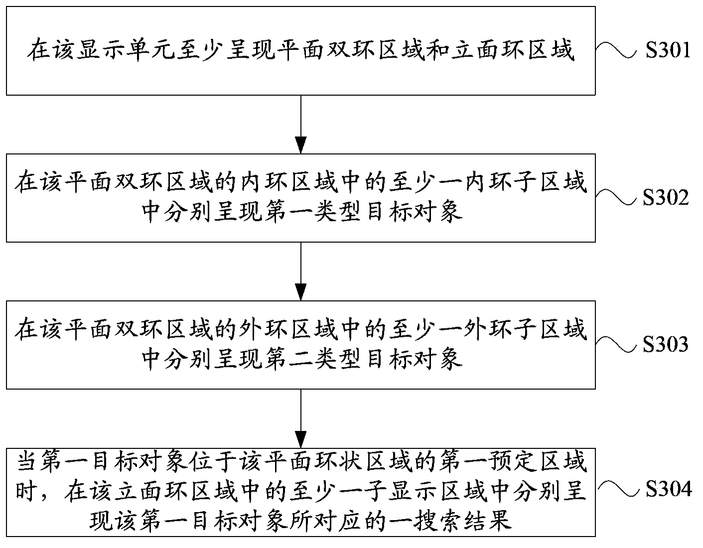 Information processing method and information processing device