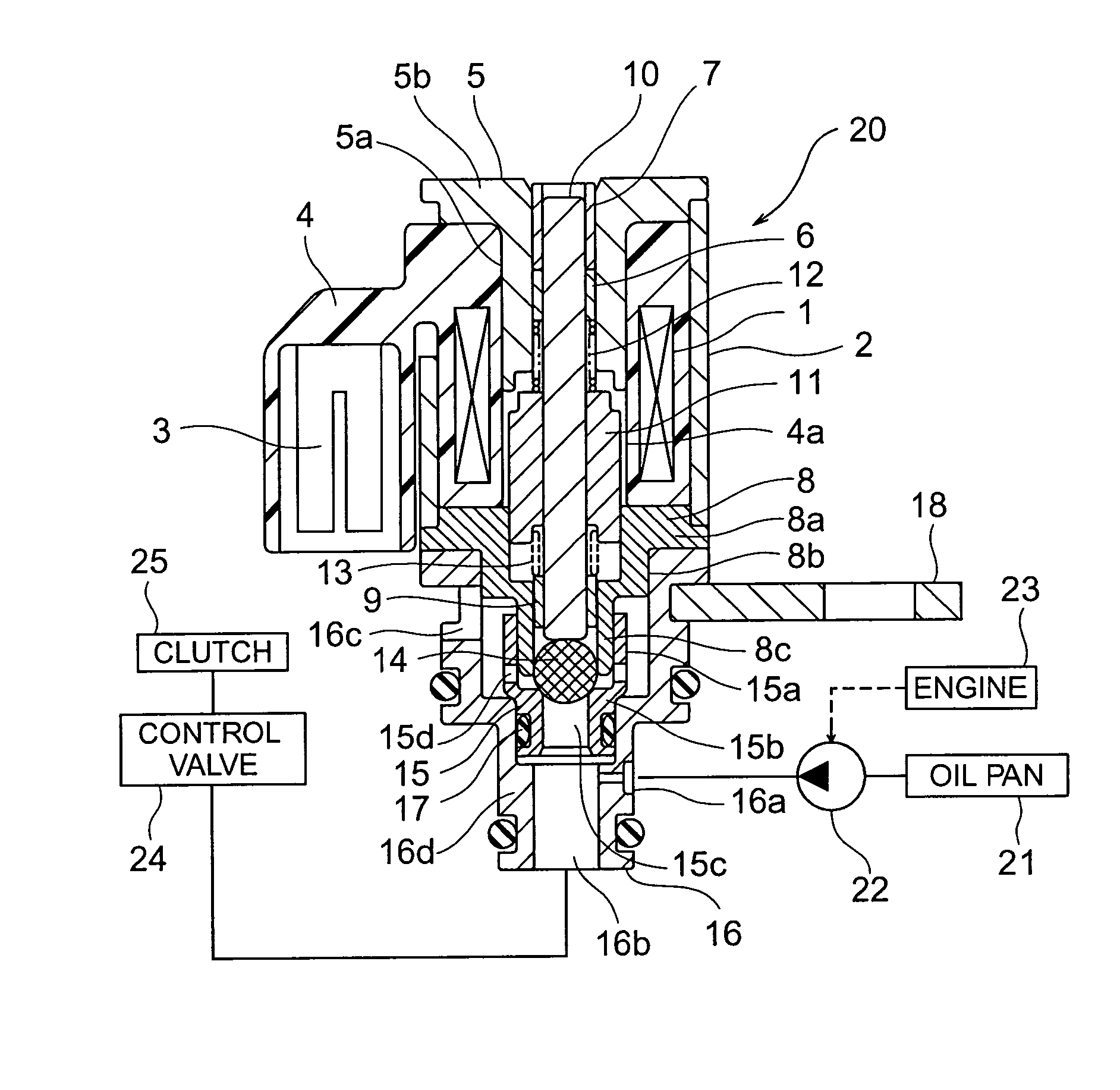 Proportional solenoid valve and control method therefor