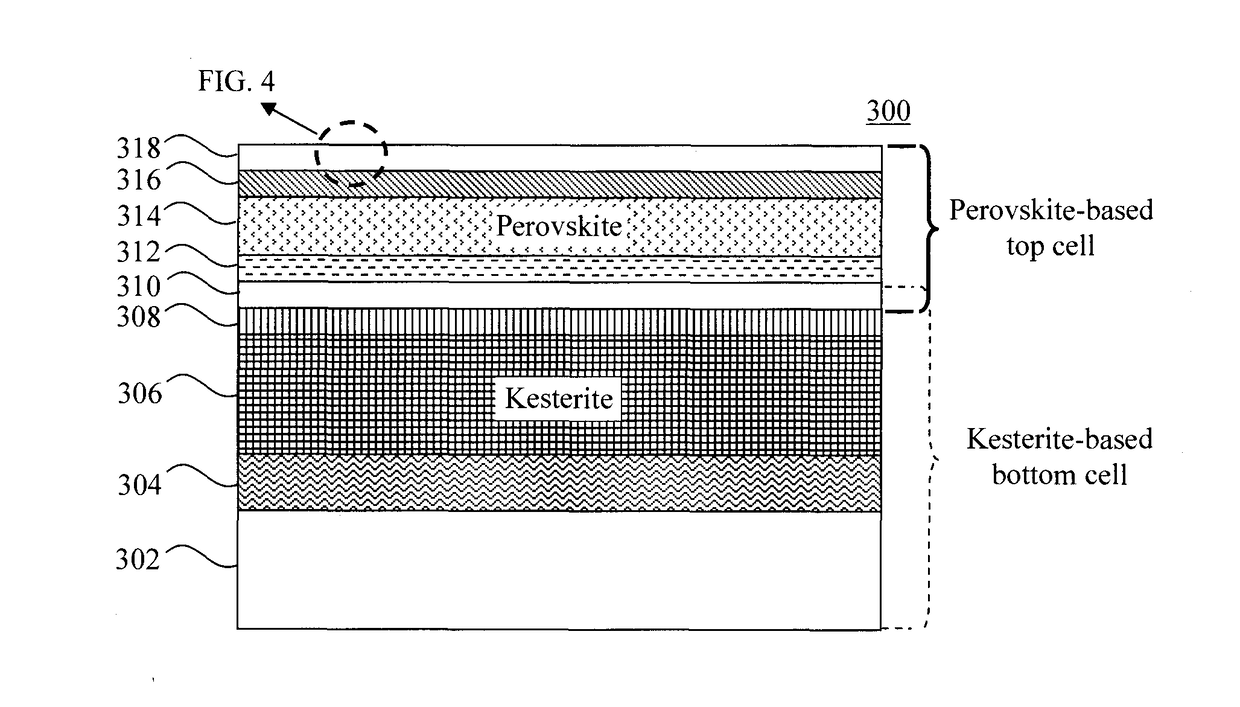 Transparent Conducting Oxide As Top-Electrode In Perovskite Solar Cell By Non-Sputtering Process