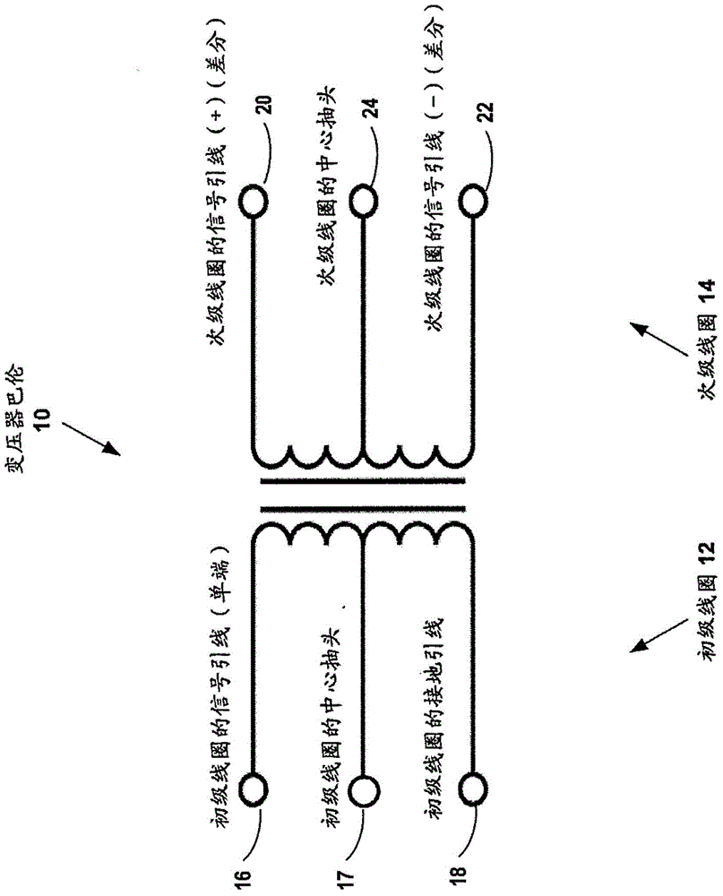 Integrated transformer balun with enhanced common-mode rejection for RF, microwave, and mmWave integrated circuits