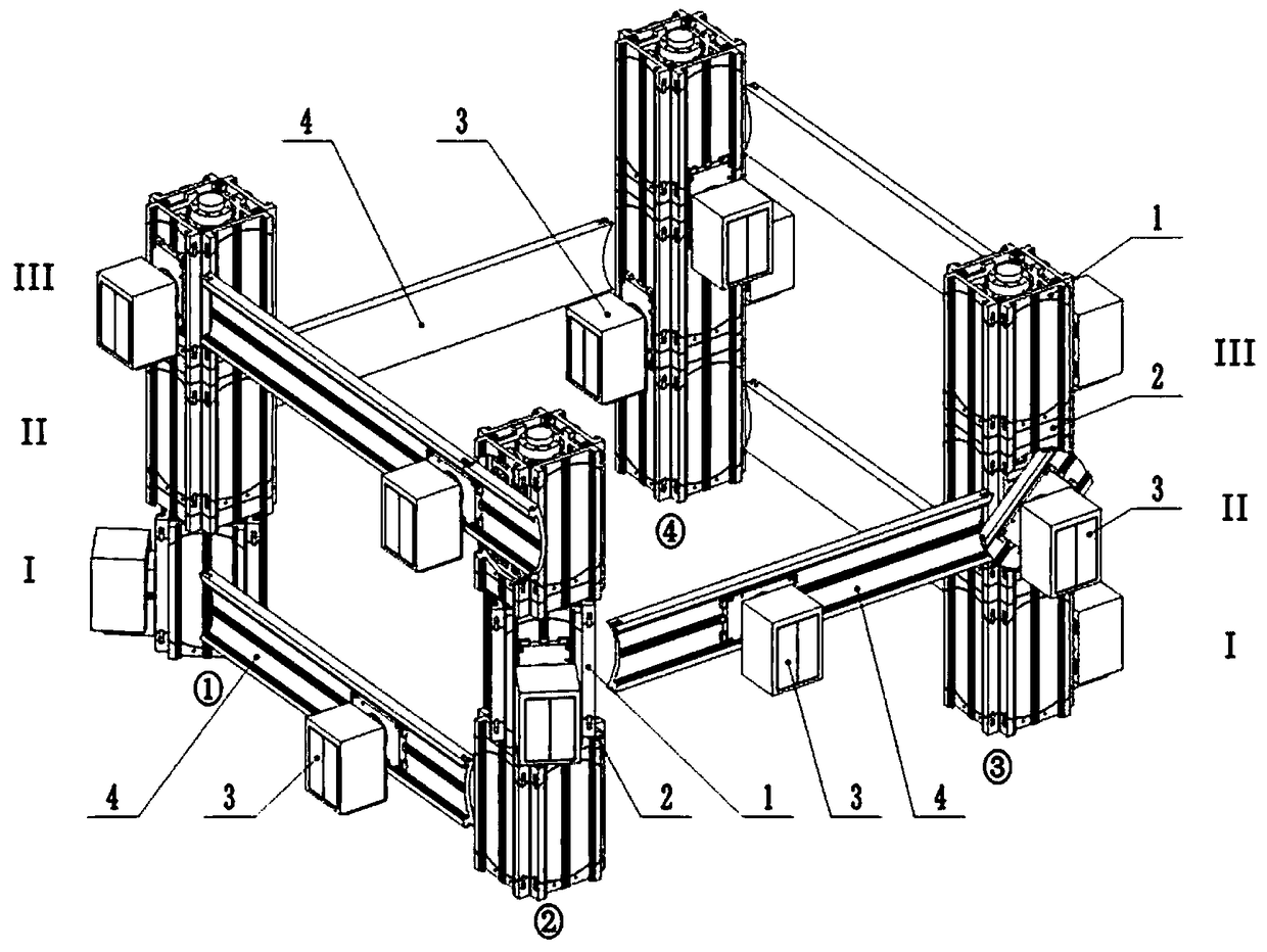 Multi-car three-dimensional circular elevator system and coordinated operation method
