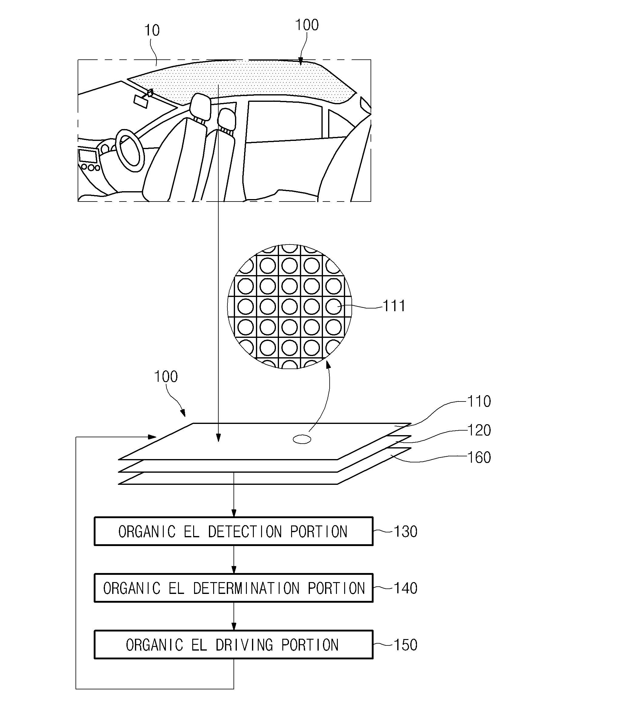 Organic electro-luminescence lighting device for vehicle