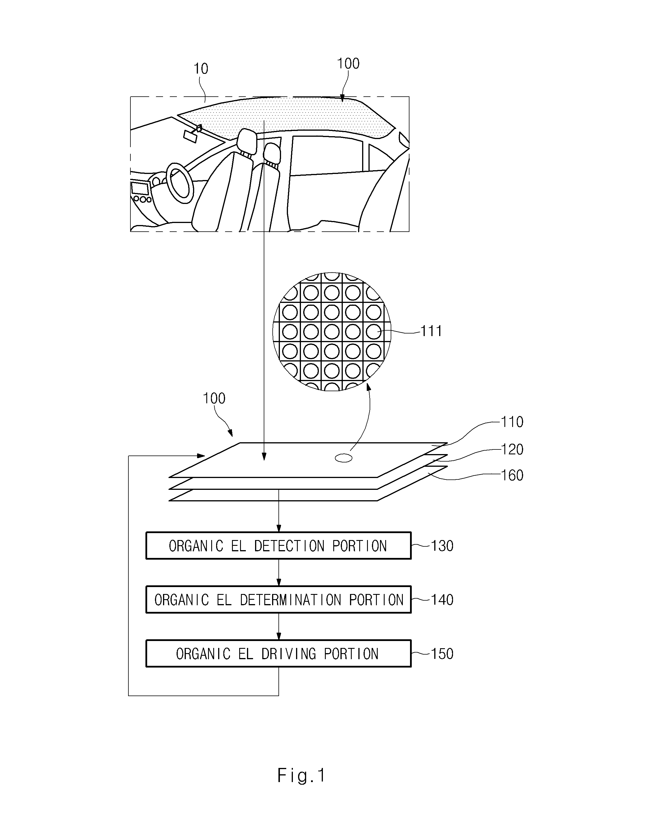 Organic electro-luminescence lighting device for vehicle