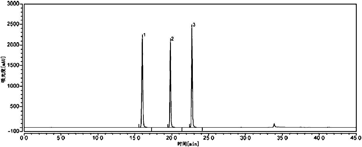 Detection method of purity of 3-ethoxy-4-methoxybenzaldehyde