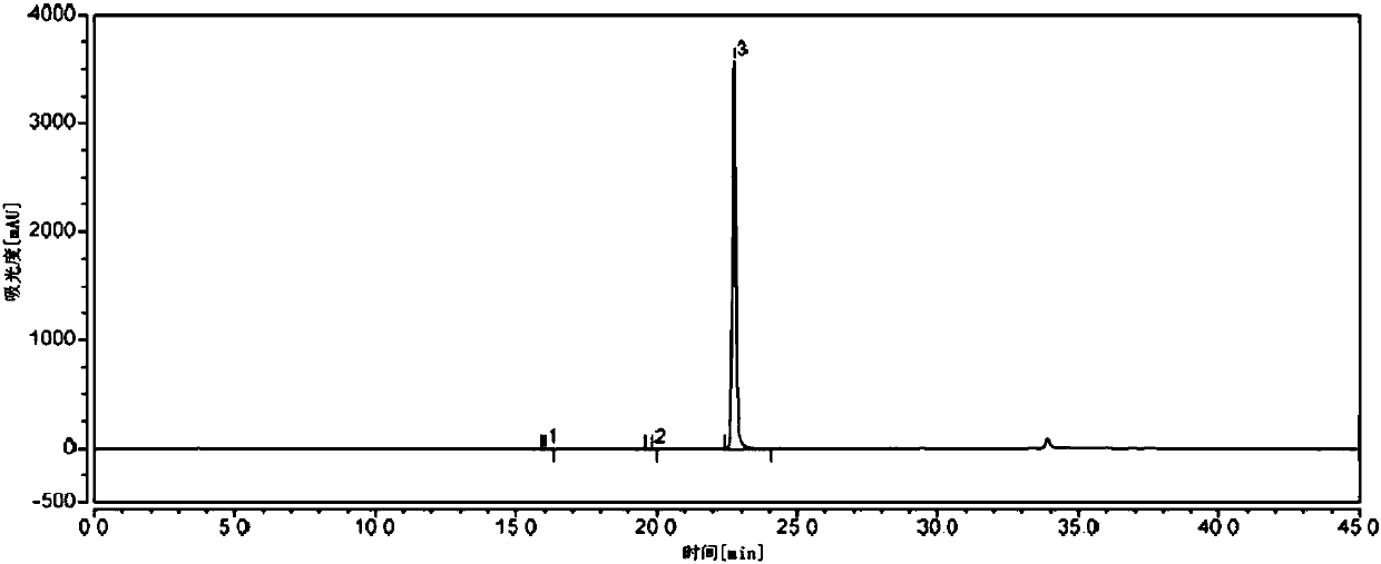 Detection method of purity of 3-ethoxy-4-methoxybenzaldehyde