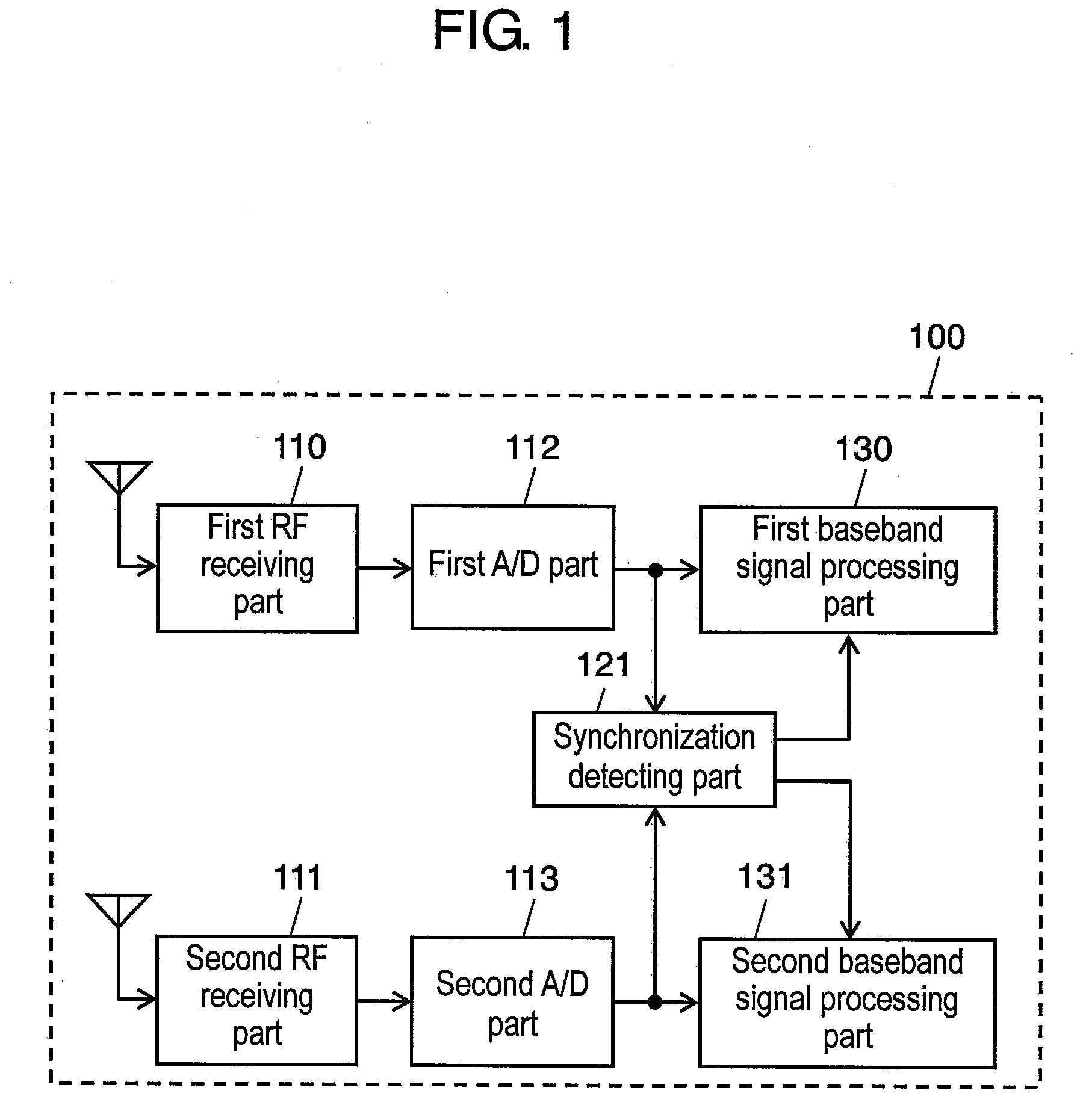 Synchronization detecting circuit and multimode wireless communication apparatus