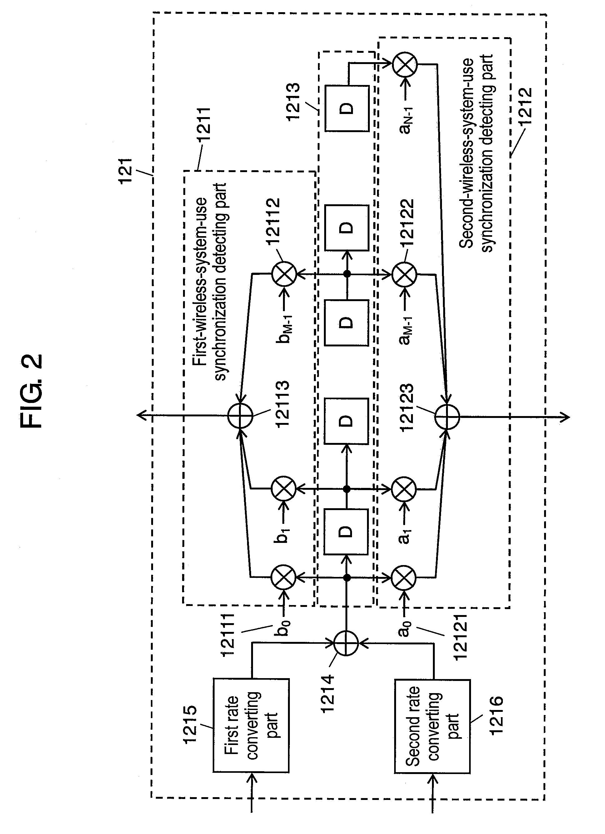 Synchronization detecting circuit and multimode wireless communication apparatus
