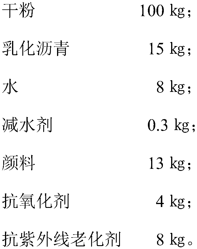 Fade resistant color cast non-pressing pavement material and preparation method thereof