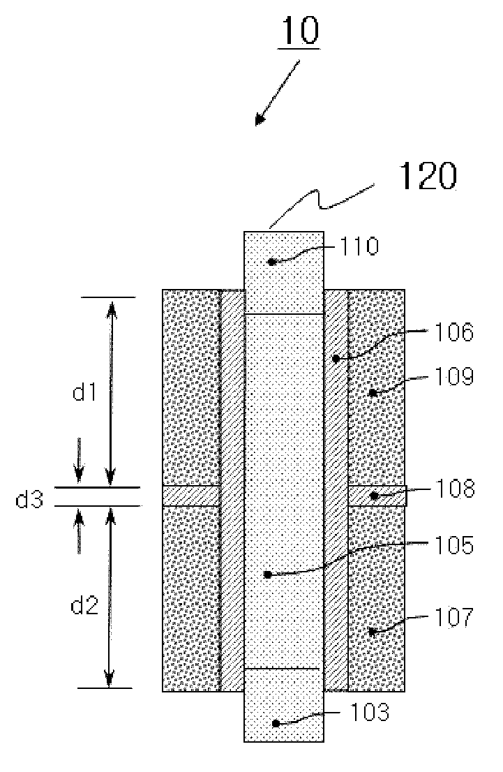 Pillar-type field effect transistor having low leakage current