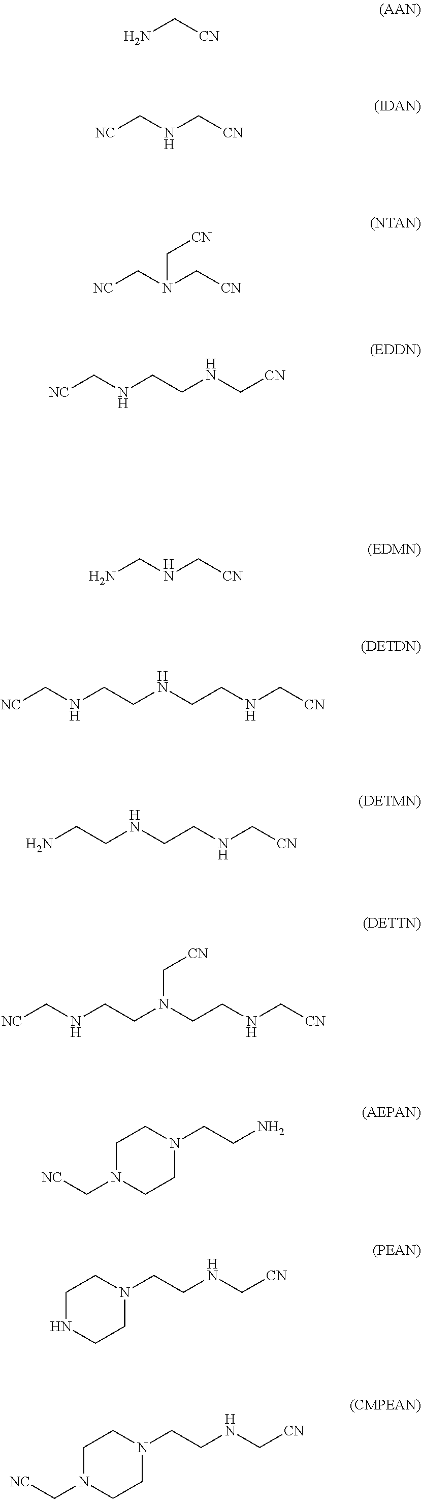 Production method for ethyleneamine mixtures