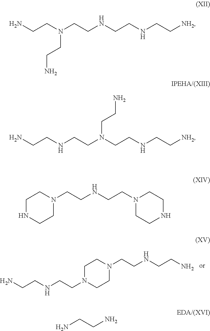 Production method for ethyleneamine mixtures