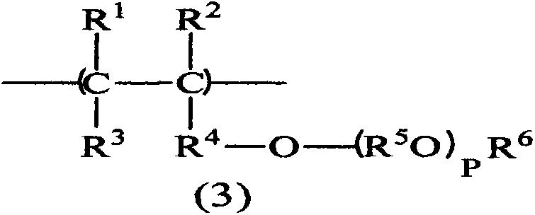 High-temperature water scale inhibitor as well as preparation method and application thereof