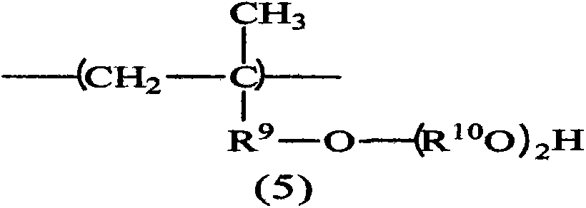 High-temperature water scale inhibitor as well as preparation method and application thereof