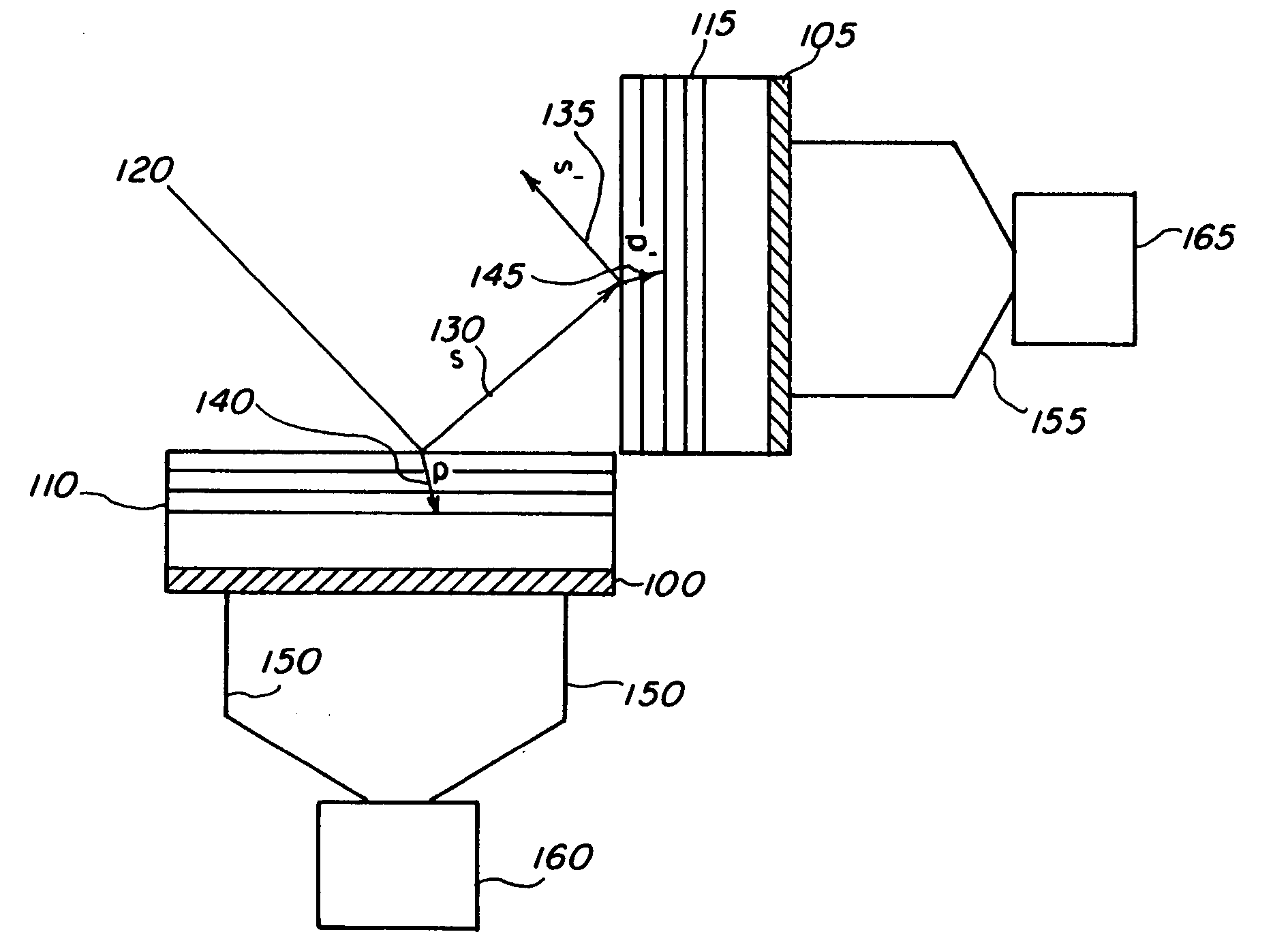 Multilayer polarization sensor (MPS) for x-ray and extreme ultraviolet radiation
