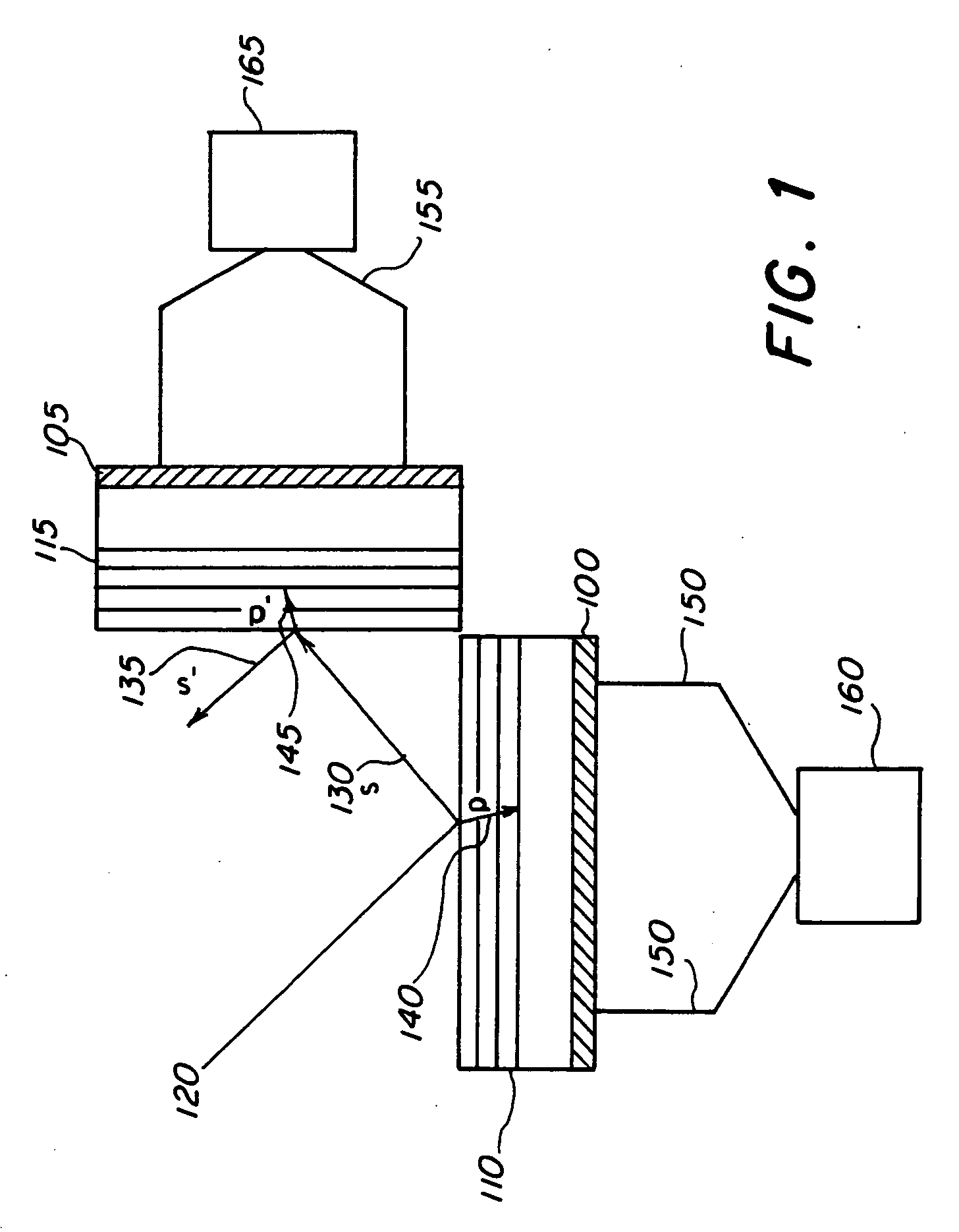 Multilayer polarization sensor (MPS) for x-ray and extreme ultraviolet radiation