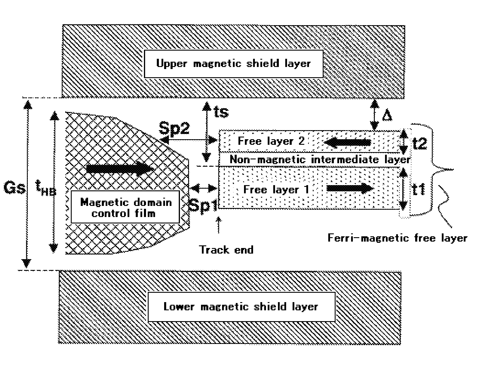 Magnetic head and manufacturing method thereof