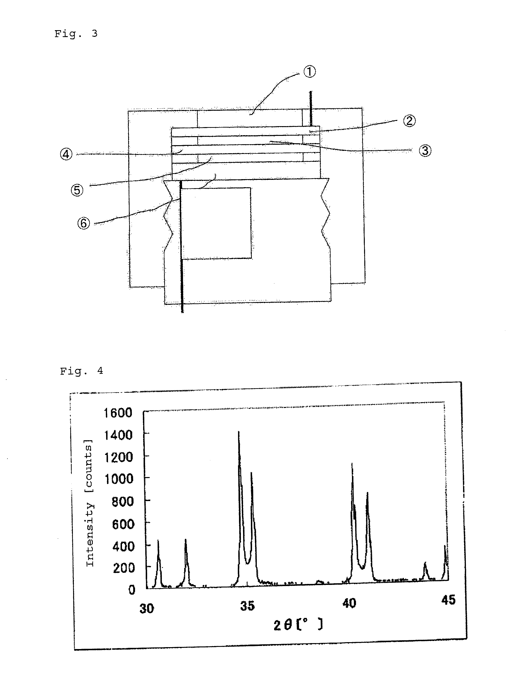 Air battery catalyst and air battery using the same