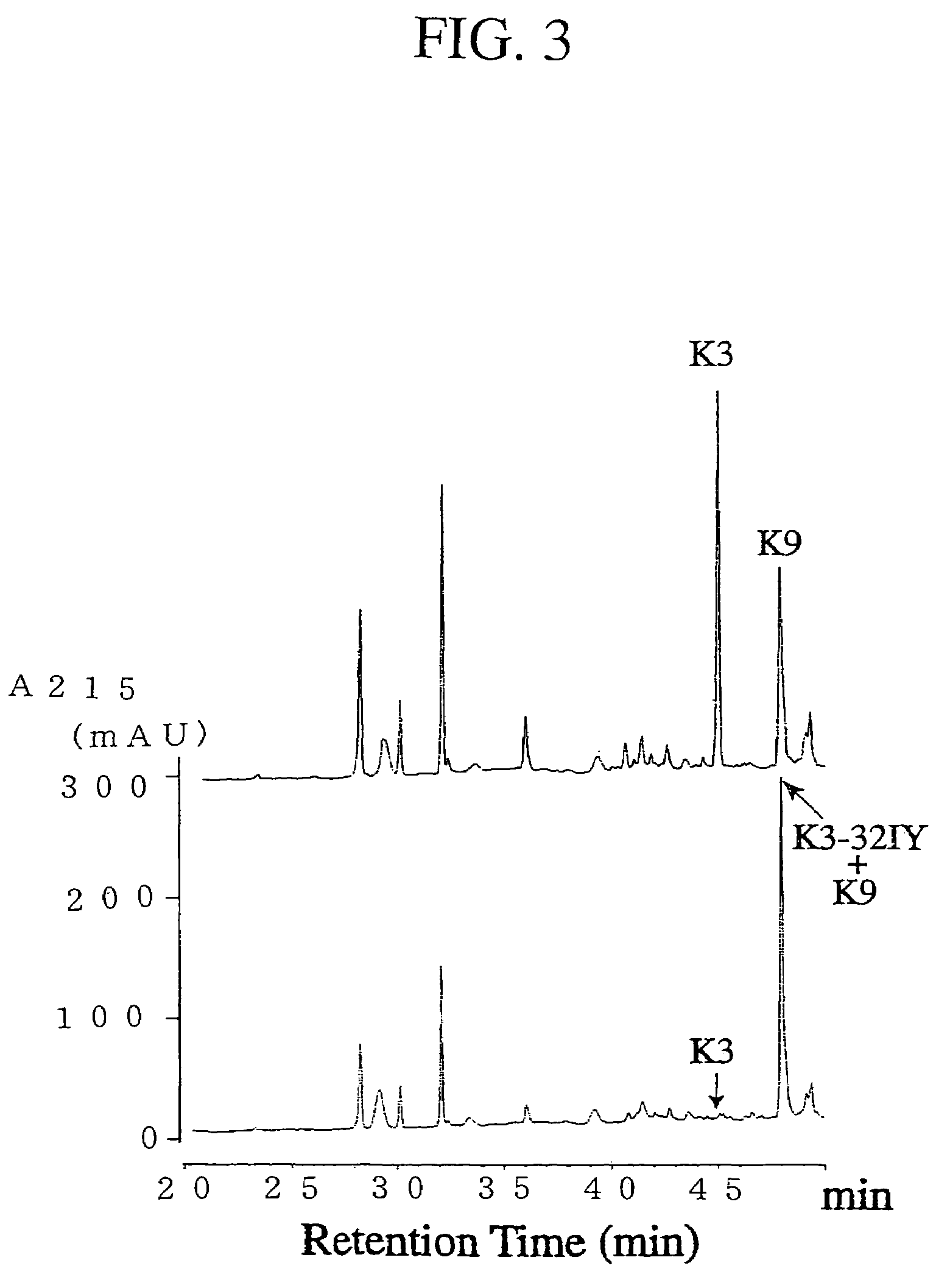 Tyrosyl-tRNA synthetase variants