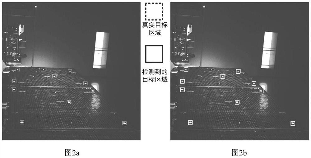 An Ellipse Detection Method Based on Perceptual Contrast and Feature Selection