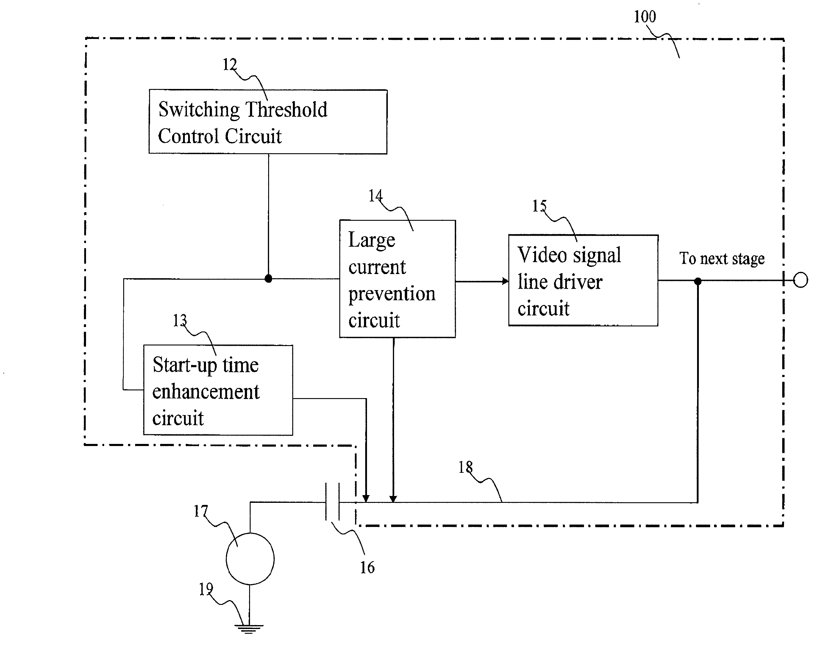 Ground detection circuit for video signal driver to prevent large clamp transistor current