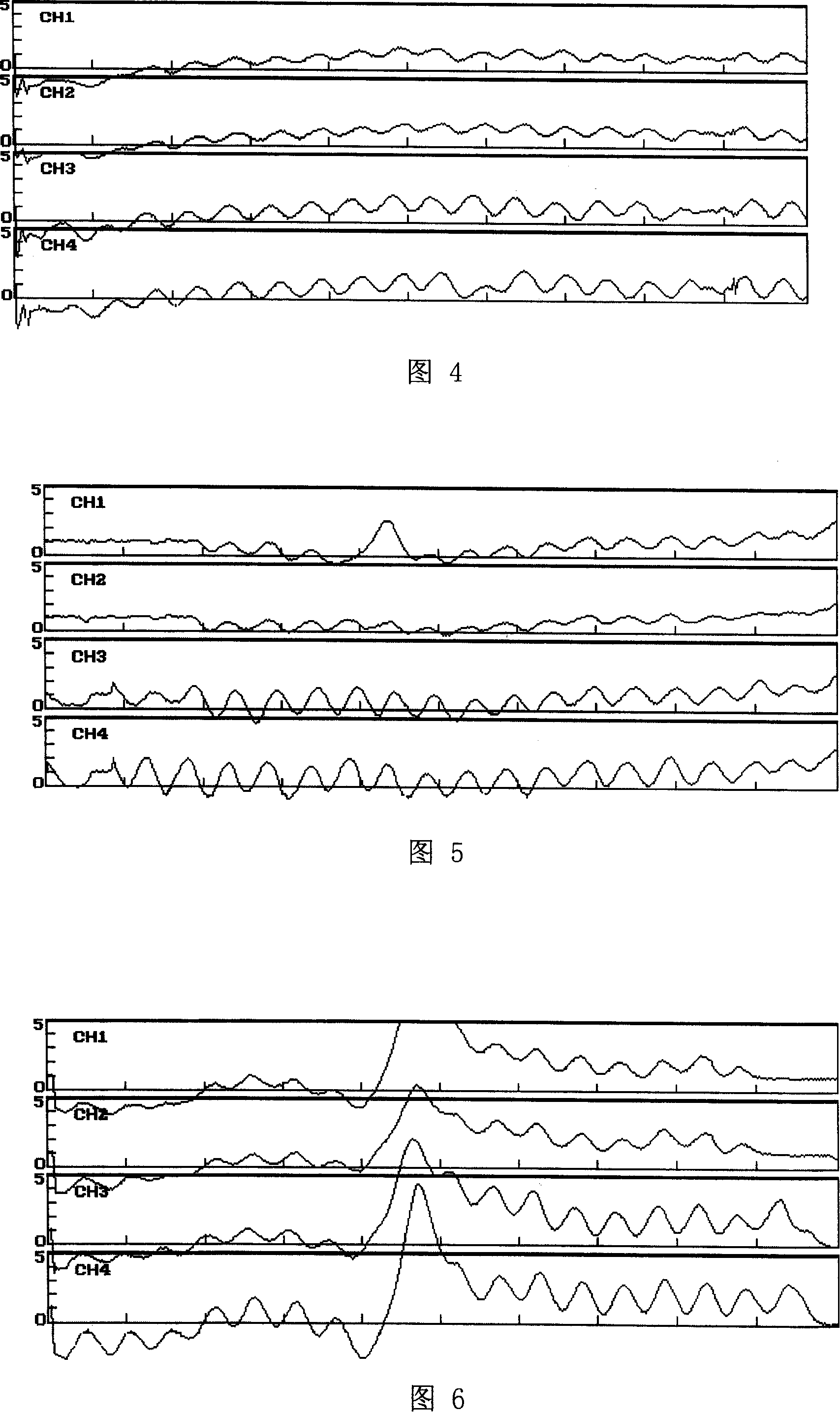 Pipe rod screw fault detection sensor