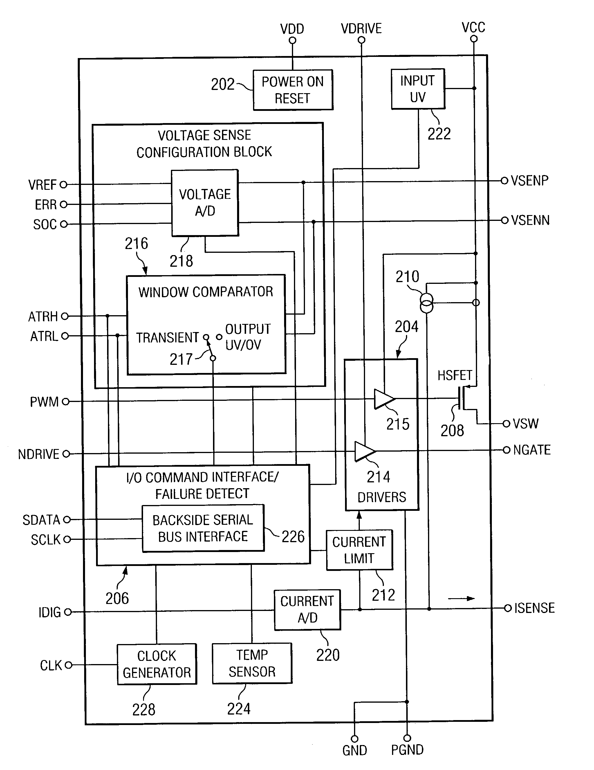 Digitally controlled voltage regulator